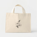 Recherche de eco t sacs Voyage
