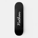 Recherche de noire skateboards Simple