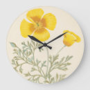 Recherche de 19ème siècle horloges Français