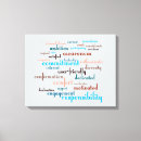 Suche nach motivation leinwandbilder Team