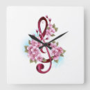 Recherche de clef musicale horloges Musique