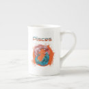 Recherche de horroscope tasses Astrologie