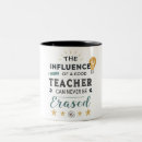 Recherche de influence tasses Moderne