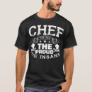 Recherche de muppets tshirts Cuisine