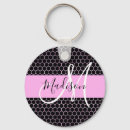 Suche nach sparkly accessoires Für sie