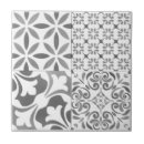 Recherche de nouvelle maison carreaux Gris