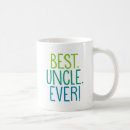 Recherche de le plus haut tasses Meilleur