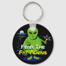 Recherche de extra porteclés Alien