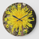 Recherche de pissenlits horloges Floral