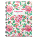 Recherche de lumineux carnets Texte