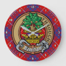 Suche nach wappen wanduhren Tartan