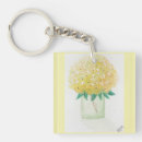 Suche nach hydrangea schlüsselanhänger Grün
