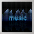 Suche nach verstärker poster Musik