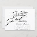 Recherche de quill invitations Plumes