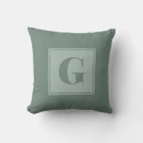 Suche nach feiertag kissen Monogramm