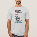 Suche nach gefährlich kleidung Hai