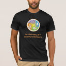 Recherche de 4 éléments tshirts Alchimie
