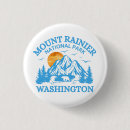 Recherche de parcs badges Travel