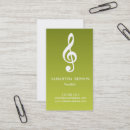 Recherche de vocalist cartes visite Entraîneur vocal