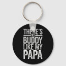 Suche nach kumpel schlüsselanhänger Papa