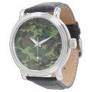 Recherche de armée montres Motif