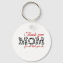 Recherche de mothers day porteclés Mum