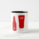 Recherche de expérience tasses Utilisateur