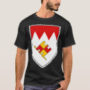 Suche nach historical Classic