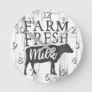 Suche nach fresh wanduhren Rustic