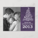 Recherche de tableaux cartes postales Vacances