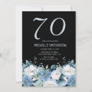 Suche nach lustige 70 geburtstag einladungen 70 jahre alt