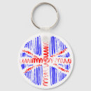 Recherche de la grande bretagne porteclés Blanc