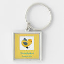 Recherche de new baby accessoires New mother