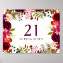 Suche nach 21 geburtstag poster Einundzwanzig