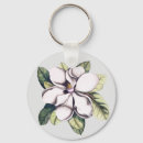 Recherche de fleurs tropicales porteclés Flore