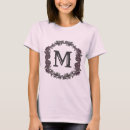 Suche nach gerahmt tshirts Monogramm
