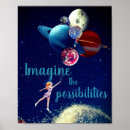 Suche nach sich vorstellen poster Motivation