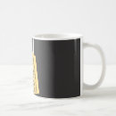 Recherche de les travaux classiques tasses Café