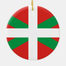 Recherche de basque ornements Pays