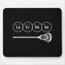 Suche nach element mousepads Chemie