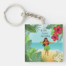 Recherche de aloha porteclés Floral