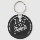 Suche nach chalkboard schlüsselanhänger Teacher