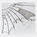Recherche de dessin scientifique autocollants Invention