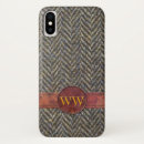 Recherche de cuir vintage iphone coques Monogramme