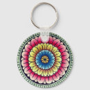 Suche nach lotus schlüsselanhänger Mandala