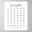 Recherche de llaves posters Décoration de la buanderie