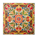 Recherche de sicilien carreaux Majolica