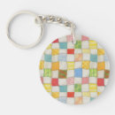 Recherche de couture porteclés Patchwork