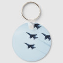 Suche nach thunderbird schlüsselanhänger Flugzeug