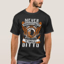 Recherche de ditto tshirts Nom